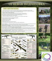 Стенд "Огневая подготовка" (вариант 3) - «globural.ru» - Пермь