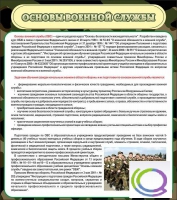 Стенд "Основы военной службы" - «globural.ru» - Пермь