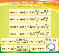 Стенд "Тригонометрические формулы" - «globural.ru» - Пермь