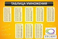 Стенд "Таблица умножения" (вариант 1) - «globural.ru» - Пермь