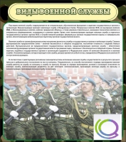 Стенд "Виды военной службы" - «globural.ru» - Пермь