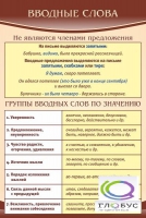 Стенд "Вводные слова" - «globural.ru» - Пермь