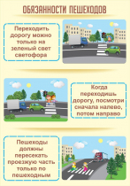 Стенд "Обязанности пешехода часть 1" - «globural.ru» - Пермь