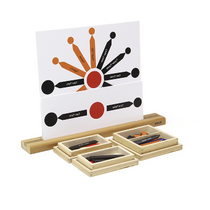 Синтаксис - «globural.ru» - Пермь