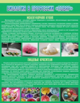 Стенд "Биология в профессии повар" - «globural.ru» - Пермь