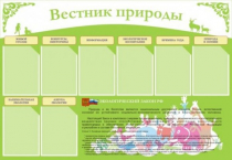 Стенд "Вестник природы" (вариант 4) - «globural.ru» - Пермь