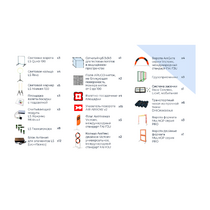 Комплект элементов трасс по компетенции «Эксплуатация БАС» - «globural.ru» - Пермь