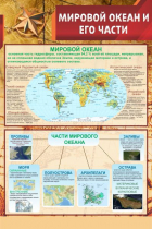 Стенд "Мировой океан и его части" - «globural.ru» - Пермь