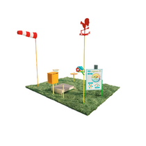 Метеоплощадка для ДОУ и СОШ ‹‹Лайт›› - «globural.ru» - Пермь