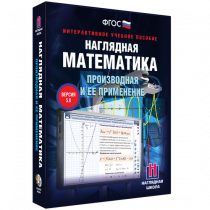 Наглядная математика. Производная и её применение - «globural.ru» - Пермь