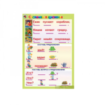 Комплект таблиц. Обучение грамоте 5-6 лет. "Маленький грамотей". - «globural.ru» - Пермь