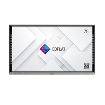 Интерактивная панель Edflat серия CT 75" - «globural.ru» - Пермь