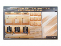 Электромеханический стенд "Термодинамические процессы в идеальных газах" с маркерными полями - «globural.ru» - Пермь