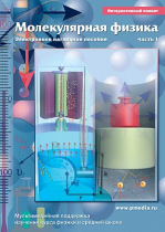 Интерактивные плакаты. Молекулярная физика. Часть 1. Программно-методический комплекс - «globural.ru» - Пермь