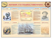 Стенд-уголок "Юный путешественник" - «globural.ru» - Пермь