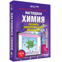 Наглядная химия. Растворы. Электролитическая диссоциация - «globural.ru» - Пермь