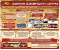 Стенд "Социально-экономическая география. Отраслевая структура хозяйства" - «globural.ru» - Пермь