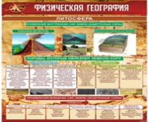 Стенд "Физическая география. Литосфера" (вариант 1) - «globural.ru» - Пермь