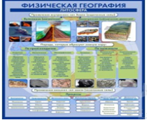 Стенд "Физическая география. Литосфера" (вариант 2) - «globural.ru» - Пермь