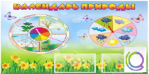 Стенд "Календарь природы" (вариант 2) - «globural.ru» - Пермь