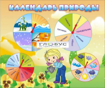 Стенд "Календарь природы" (вариант 1) - «globural.ru» - Пермь