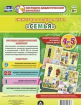 Сюжетно-ролевая игра "Семья" для детей 4-5 лет - «globural.ru» - Пермь