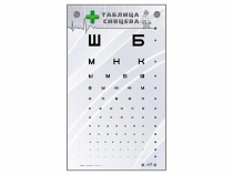 Интерактивный стенд "Таблица Сивцева" - «globural.ru» - Пермь