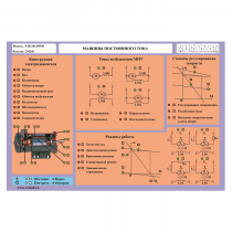 Стенд-планшет «Машины постоянного тока» - «globural.ru» - Пермь