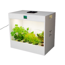 Агрокласс. Агролаборатория ECOBOX ED - «globural.ru» - Пермь