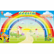 Стенд "Советы" - «globural.ru» - Пермь