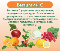 Стенд "Витамин С" - «globural.ru» - Пермь