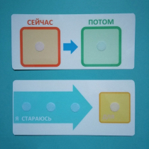 Двусторонний планшет "Сейчас - потом" - «globural.ru» - Пермь