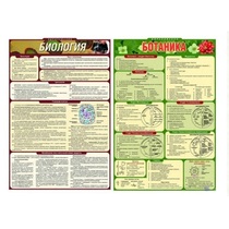 Таблица раздаточная Биология Часть1 А4 ламинированная - «globural.ru» - Пермь