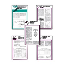 Плакаты ПРОФТЕХ "Хранение картофеля при интенсивной технологии выращивания" (15 пл, винил, 70х100) - «globural.ru» - Пермь