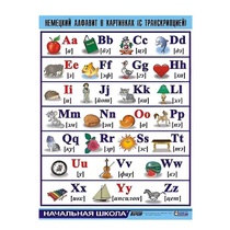 Таблица демонстрационная "Немецкий алфавит в картинках" (винил 100х140) - «globural.ru» - Пермь