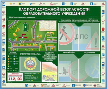 Стенд-уголок "Паспорт дорожной безопасности образовательного учреждения" - «globural.ru» - Пермь