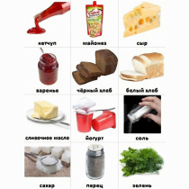 Набор карточек "Дополнительные продукты" - «globural.ru» - Пермь