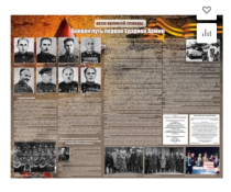 Стенд "Боевой путь первой ударной армии" - «globural.ru» - Пермь