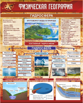 Стенд "Физическая география. Гидросфера" (вариант 1) - «globural.ru» - Пермь