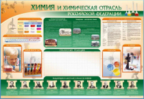 Стенд-уголок "Химия и химическая отрасль Российской Федерации" - «globural.ru» - Пермь