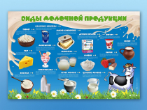 Электрифицированный стенд "Виды молочной продукции" - «globural.ru» - Пермь