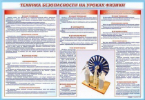 Стенд-уголок "Техника безопасности на уроках физики" - «globural.ru» - Пермь