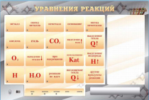 Светодинамический стенд "Уравнения реакций" с маркерными полями - «globural.ru» - Пермь