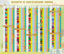 Стенд "Флаги и население мира" (вариант 2) - «globural.ru» - Пермь