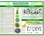 Стенд "Экология" - «globural.ru» - Пермь