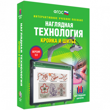 Интерактивное учебное пособие. Технология. Кройка и шитье. - «globural.ru» - Пермь