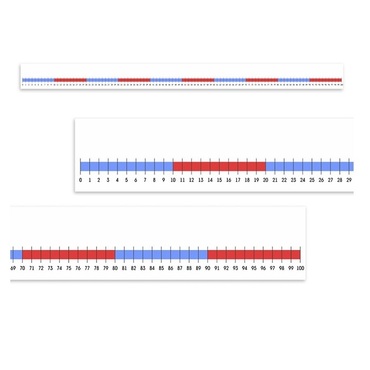 Нумирошка. Числовая прямая 0-100 по методике Нумикон - «globural.ru» - Пермь
