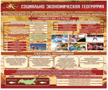 Стенд "Социально-экономическая география. Отраслевая структура хозяйства" - «globural.ru» - Пермь