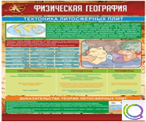 Стенд "Физическая география. Тектоника литосферных плит" - «globural.ru» - Пермь