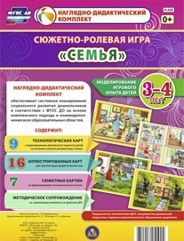 Сюжетно-ролевая игра "Семья" для детей 3-4 лет - «globural.ru» - Пермь